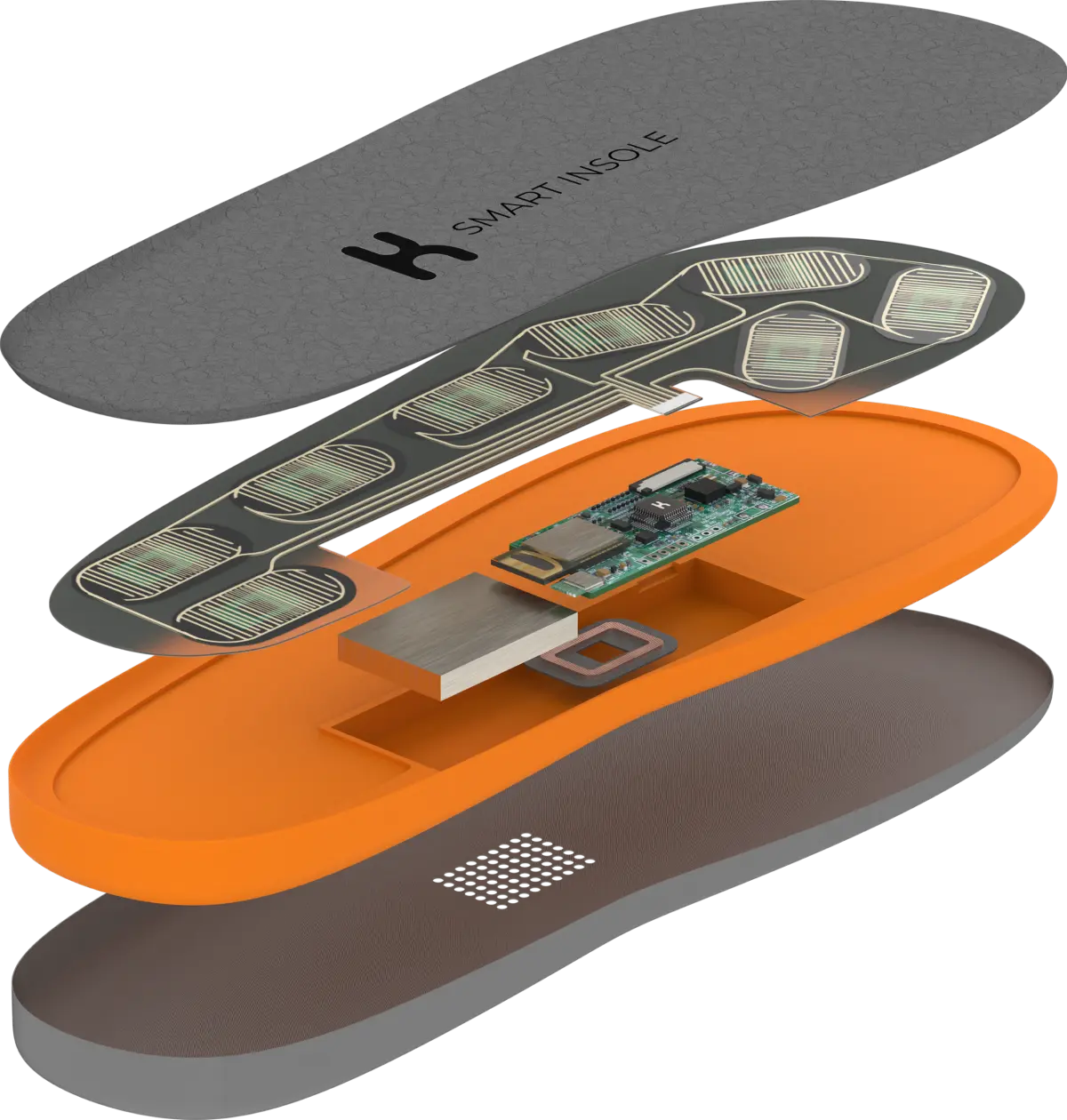 smart insoles