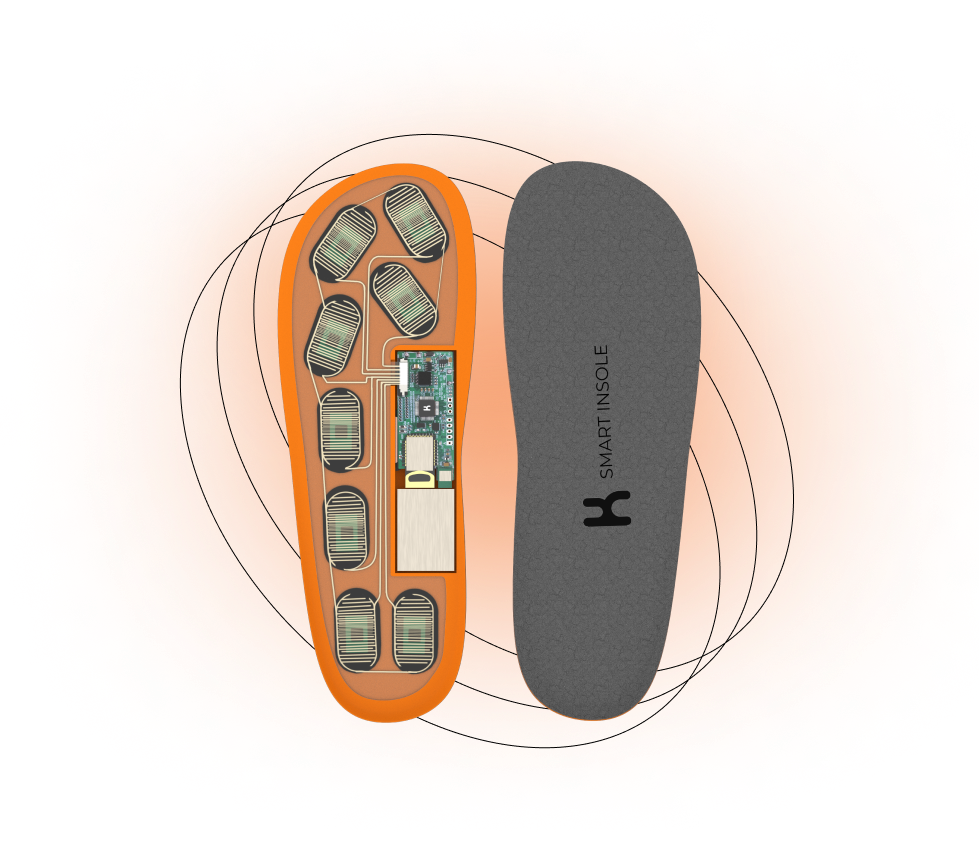 smart insoles